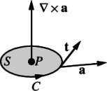 Tensor Mathematics Tensor Mathematics