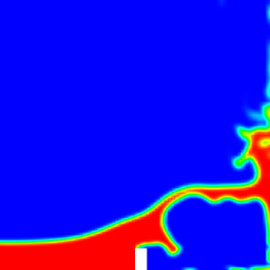 OpenFOAM User Guide