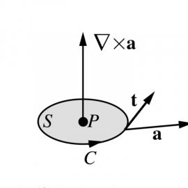 Tensor Mathematics