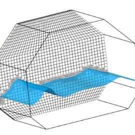 Dynamic Meshes in OpenFOAM