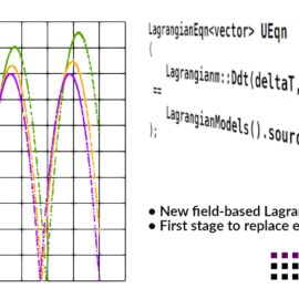 Field-Based Lagrangian in OpenFOAM