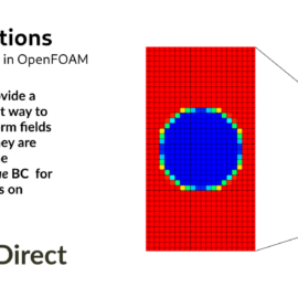 Field Functions in OpenFOAM